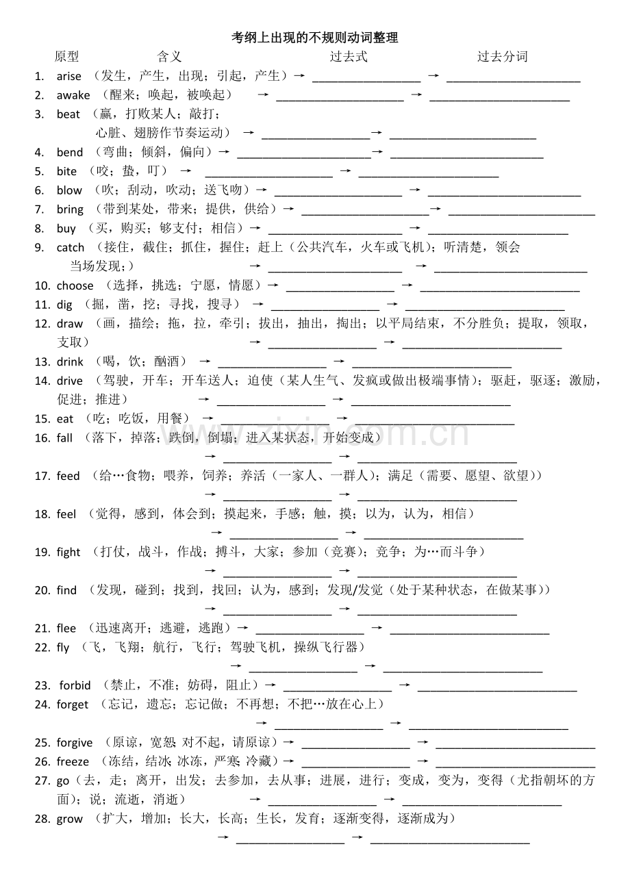 考纲上出现的不规则动词整理.docx_第1页