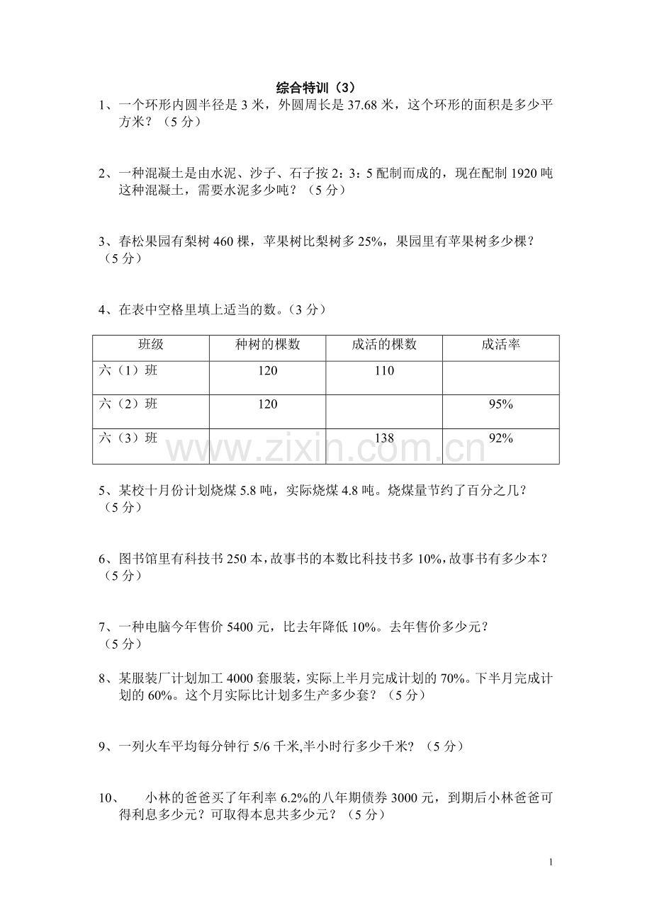 数学应用题综合特训.doc_第1页
