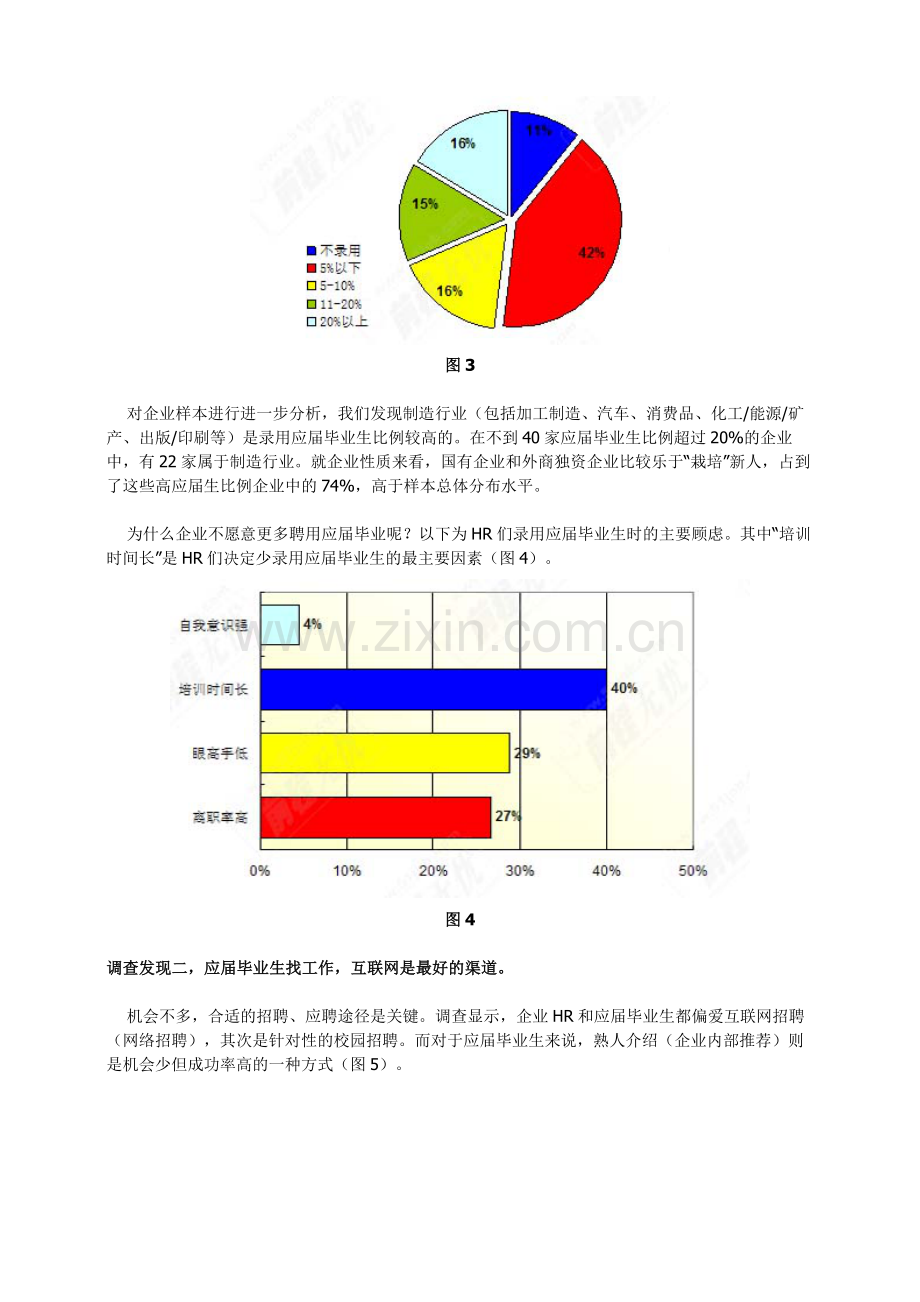 工作一年后,应届生将大幅加薪.doc_第2页