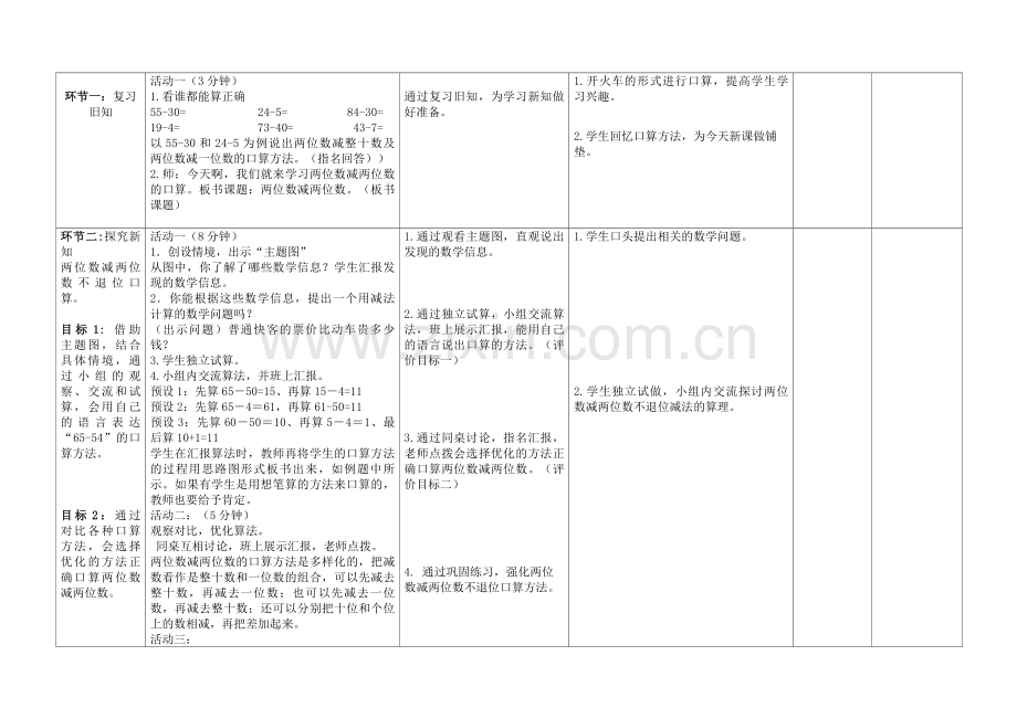 《两位数减两位数口算》基于标准的教学设计.docx_第2页