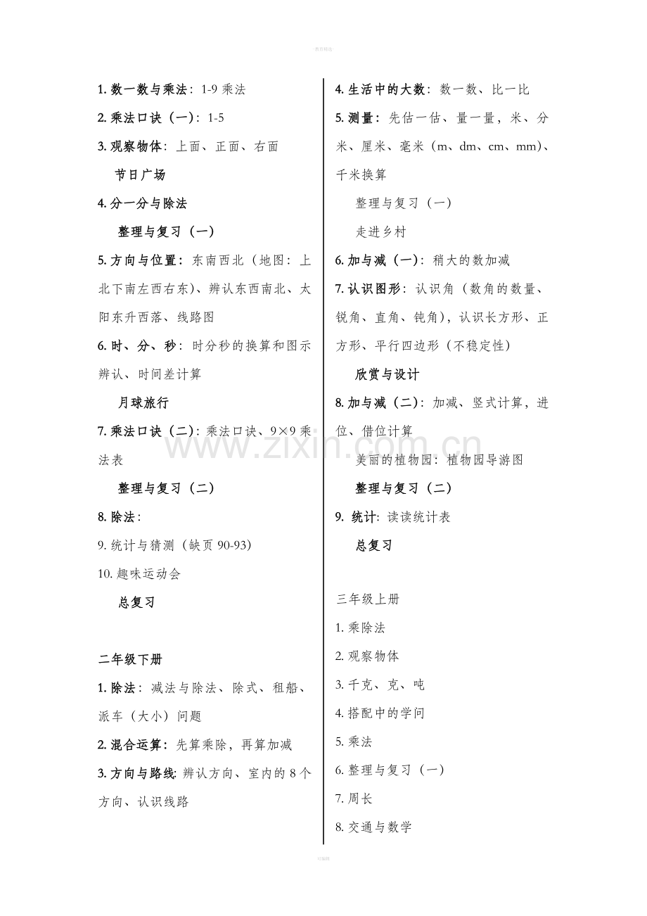 北师大版小学数学1-6年级知识点整理.doc_第2页