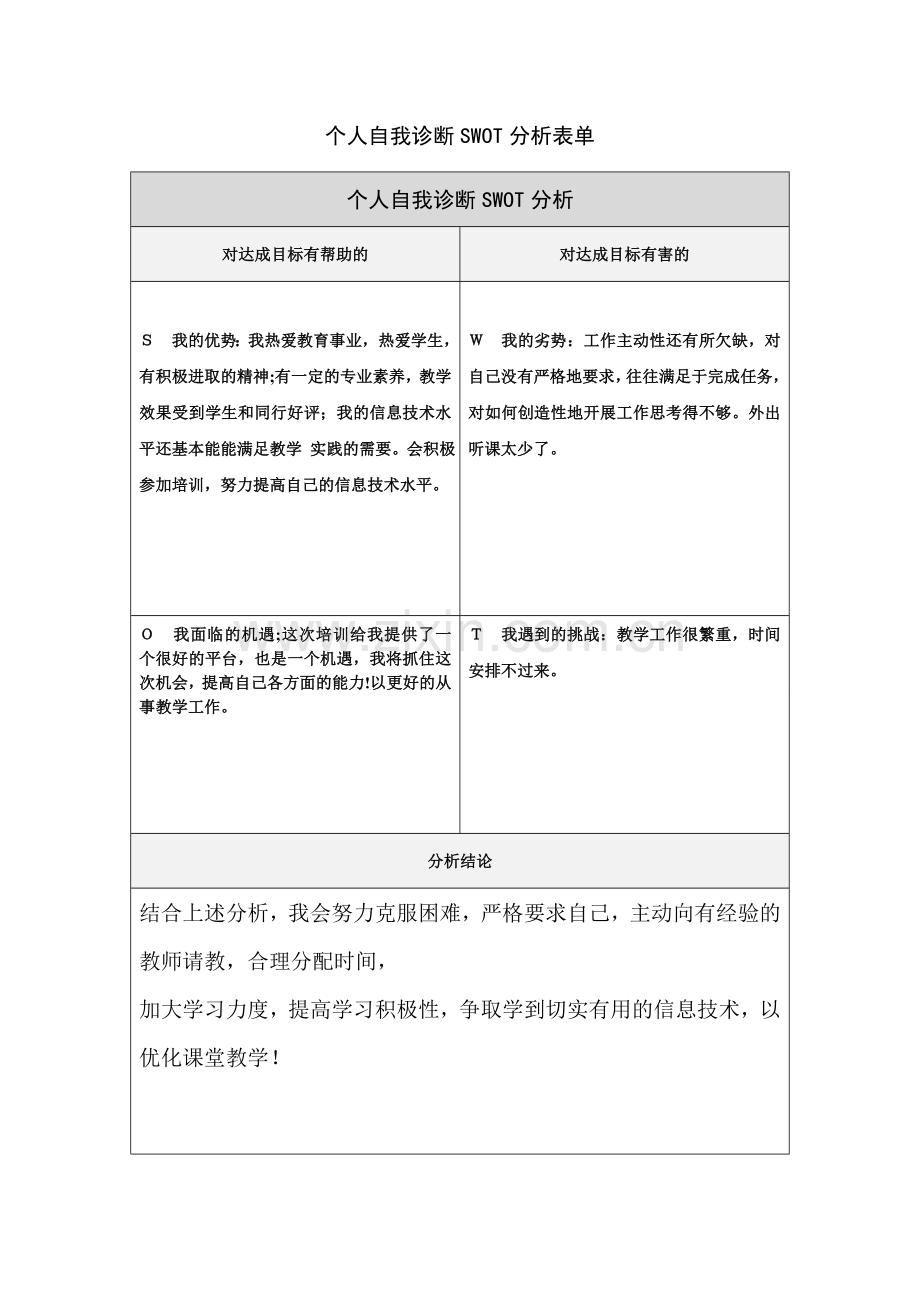 年青个人自我诊断SWOT分析表.doc_第1页