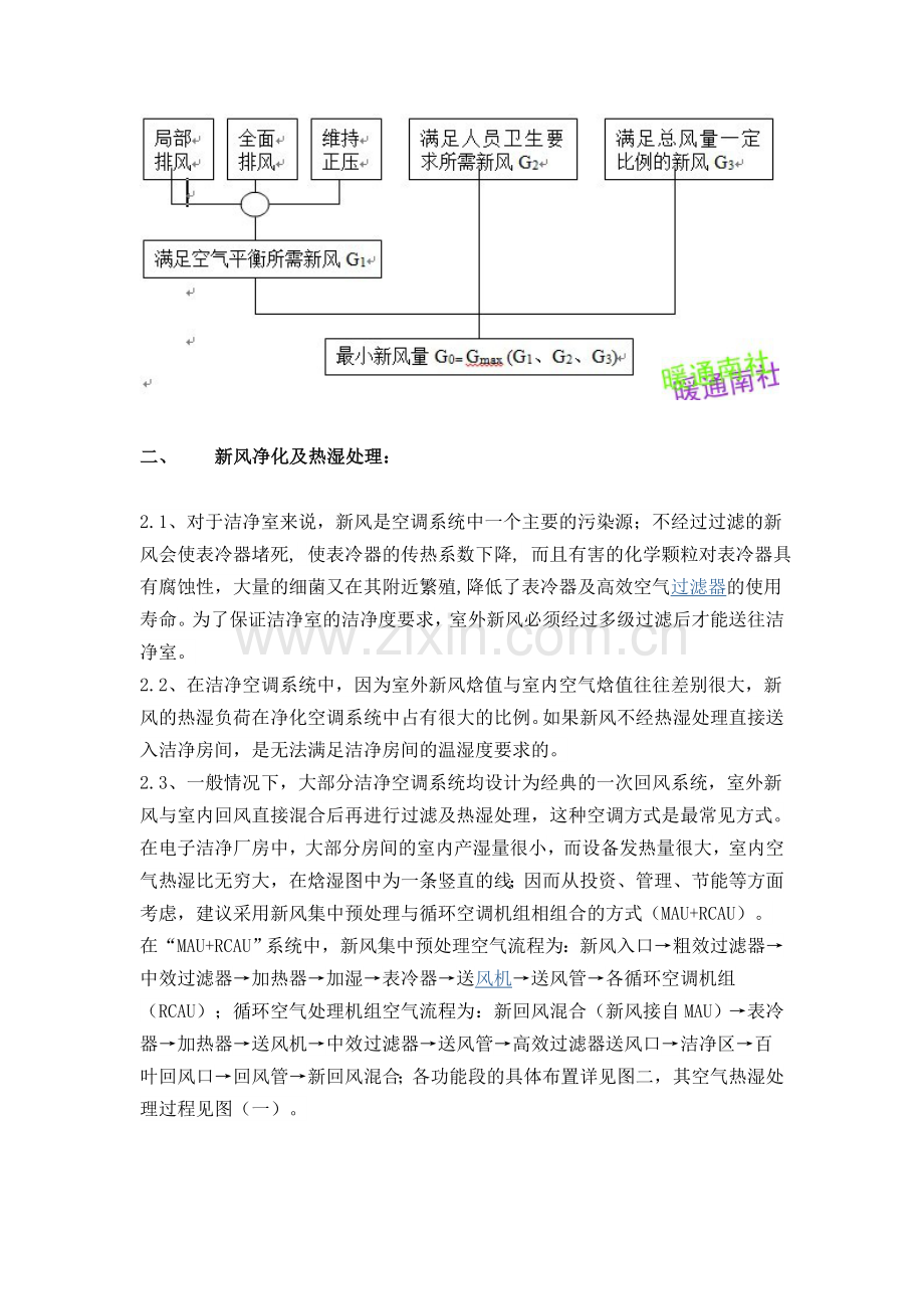 电子洁净厂房中空调新风量计算.doc_第2页