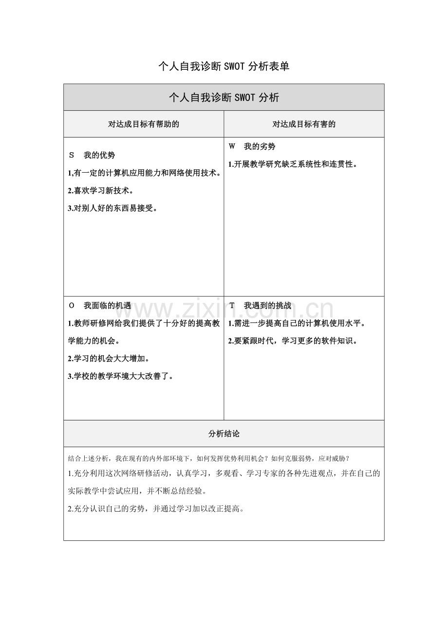 个人自我诊断SWOT分析表(马乖能).doc_第1页