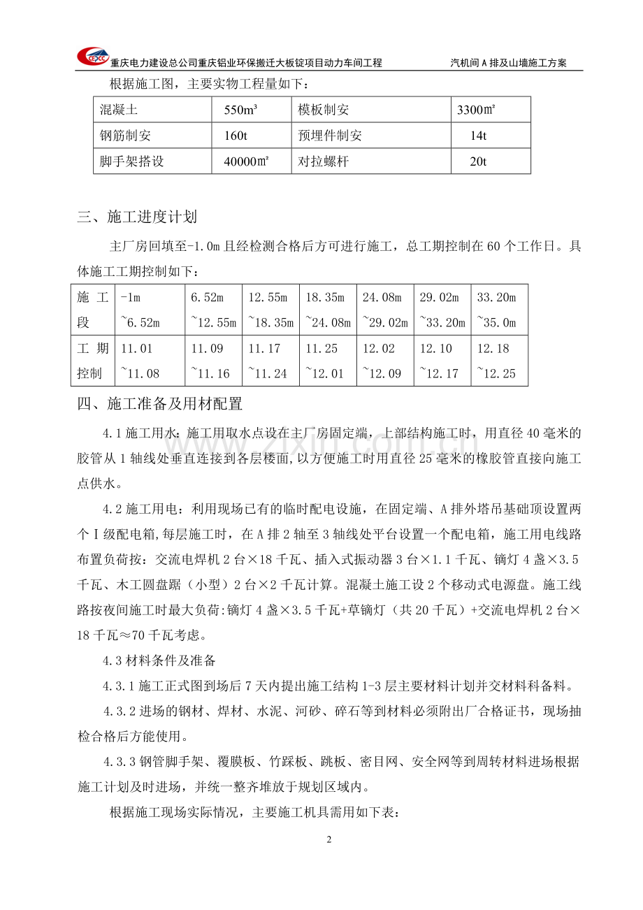 A排与山墙施工方案.doc_第2页