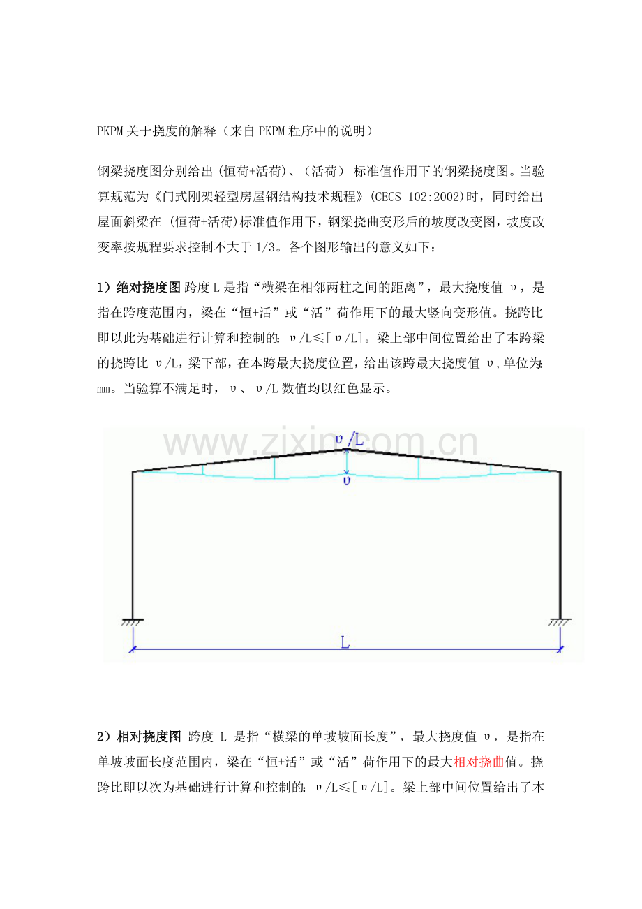 门刚挠度的解释说明.docx_第1页