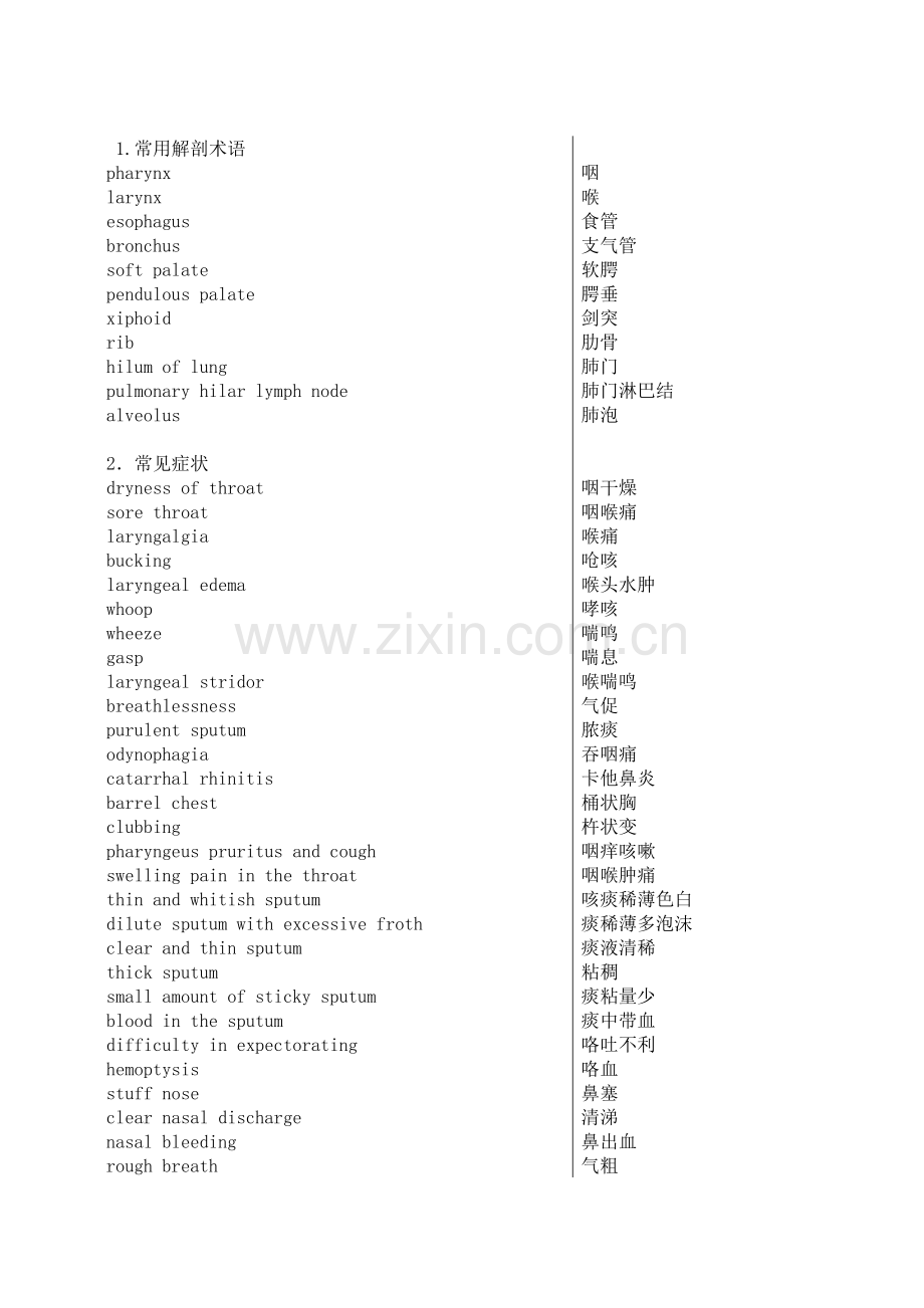 呼吸 单词.doc_第1页