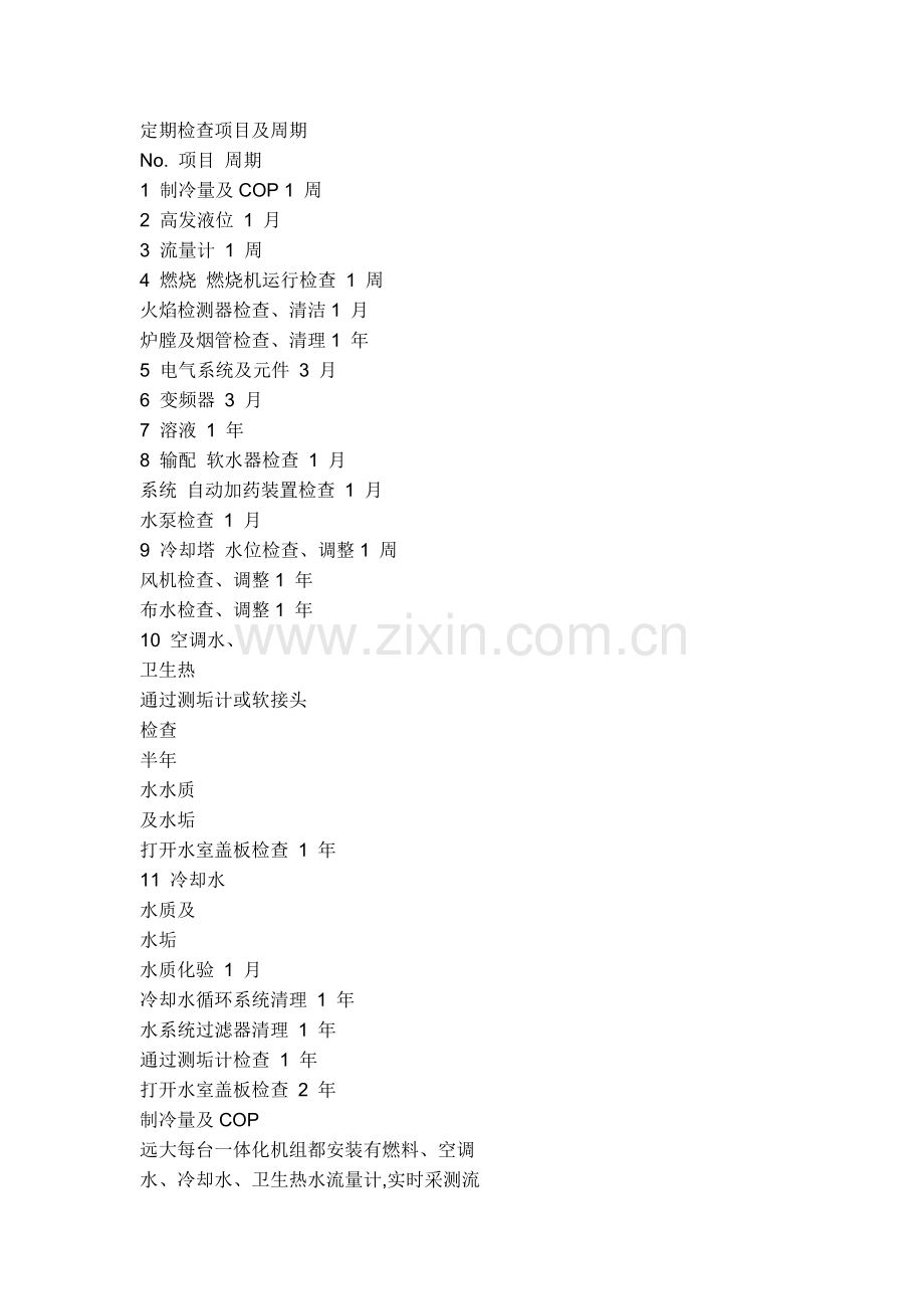 远大Ⅶ直燃机用户手册.doc_第1页