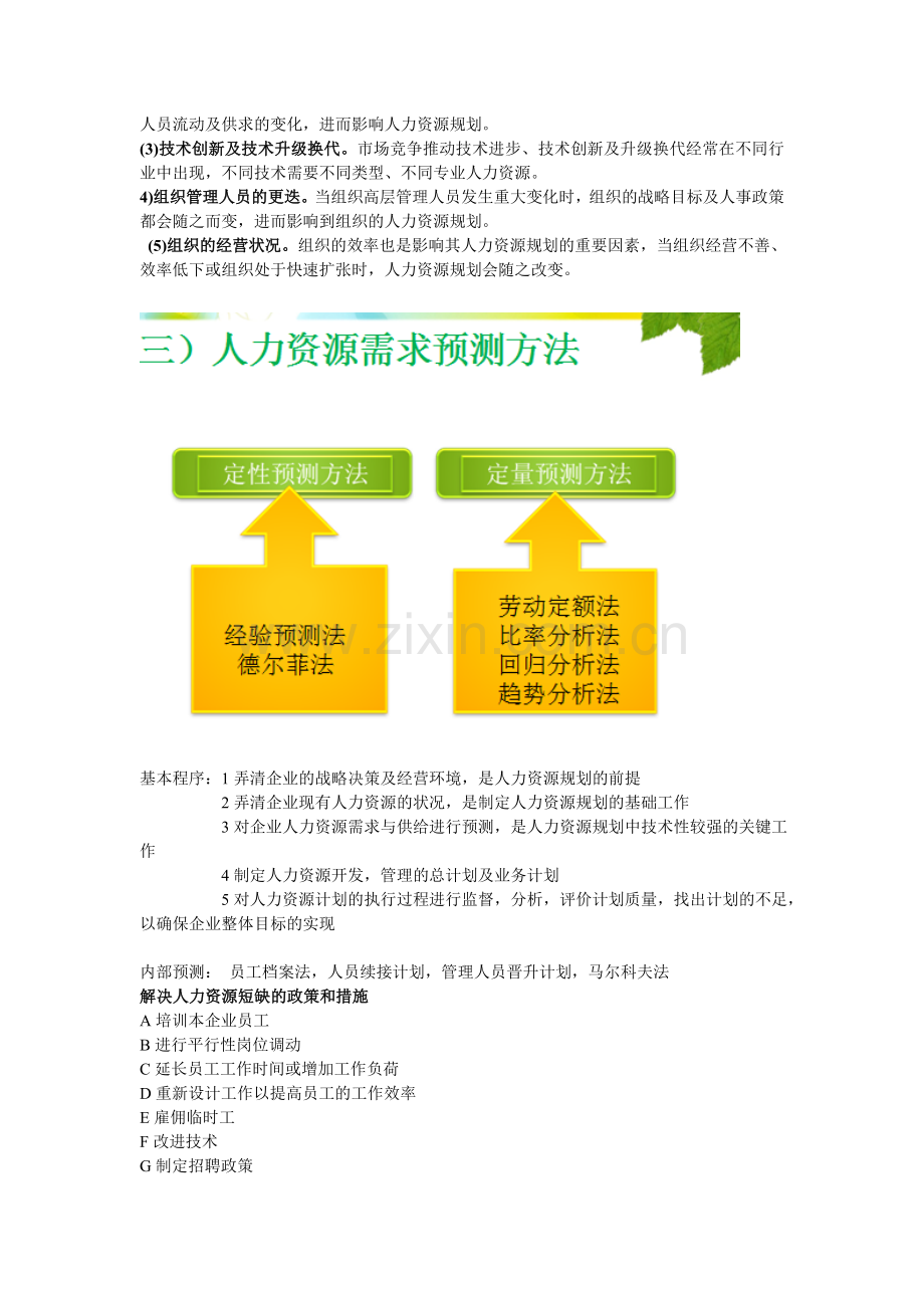 齐大人力资源考试要点.doc_第2页