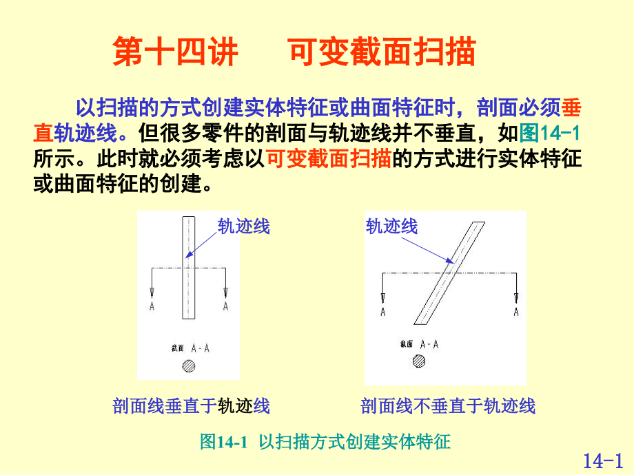 Proe可变截面扫描教程.ppt_第1页