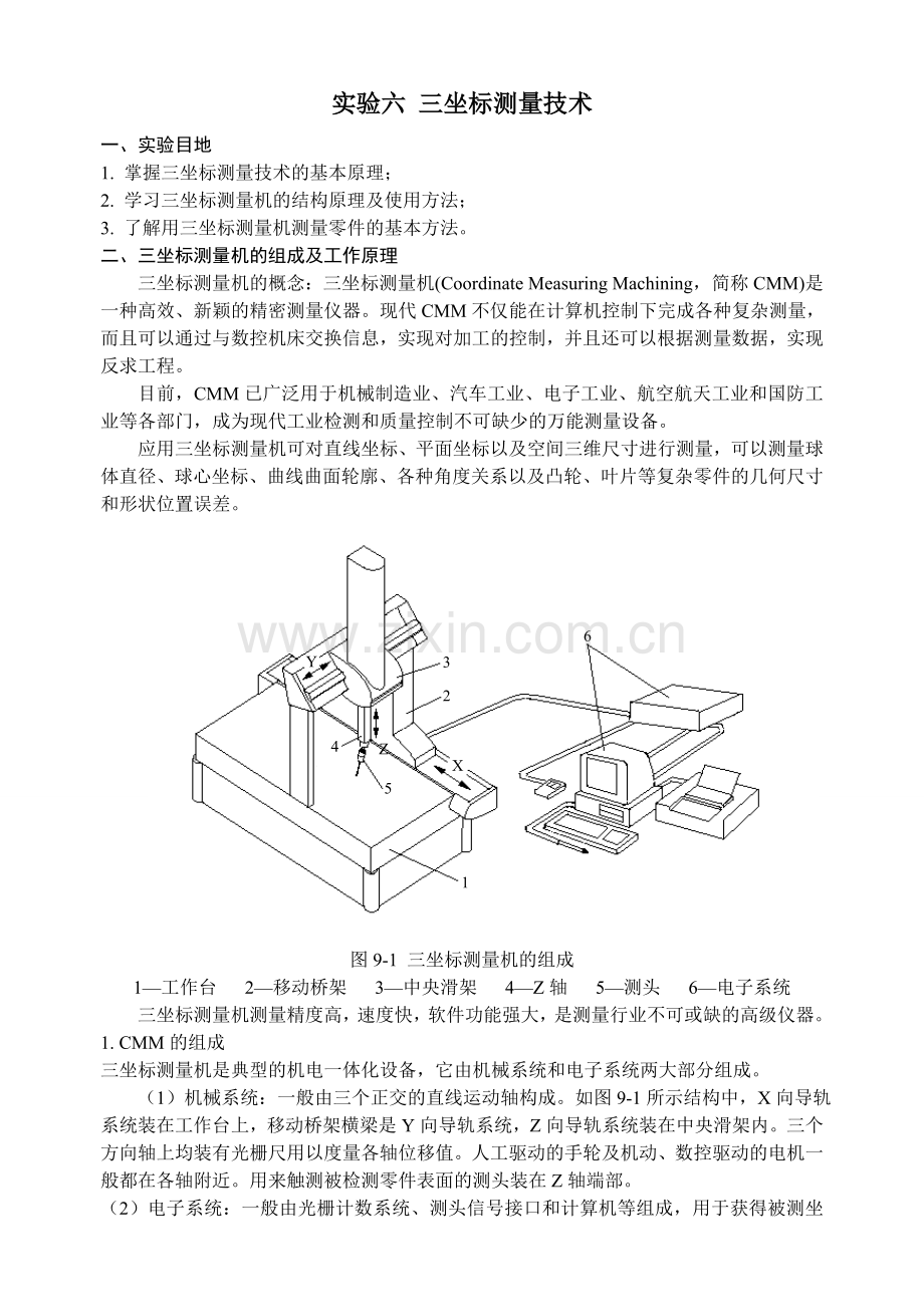 三维坐标测量技术.doc_第1页