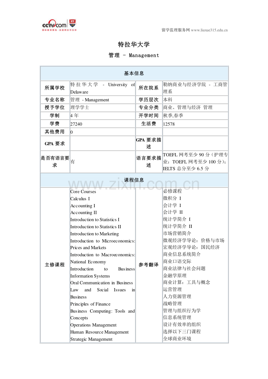 特拉华大学管理本科.pdf_第1页