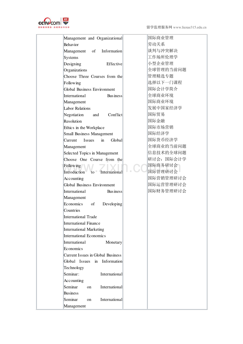 特拉华大学管理本科.pdf_第2页