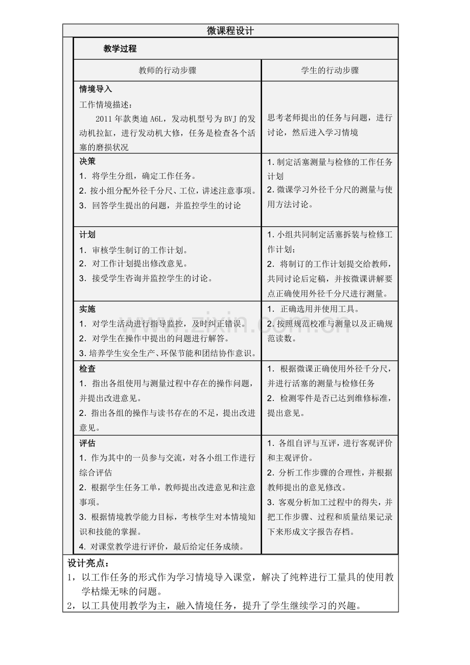 汽车维修技术+长沙航天学校+彭晓东+教学设计.doc_第2页