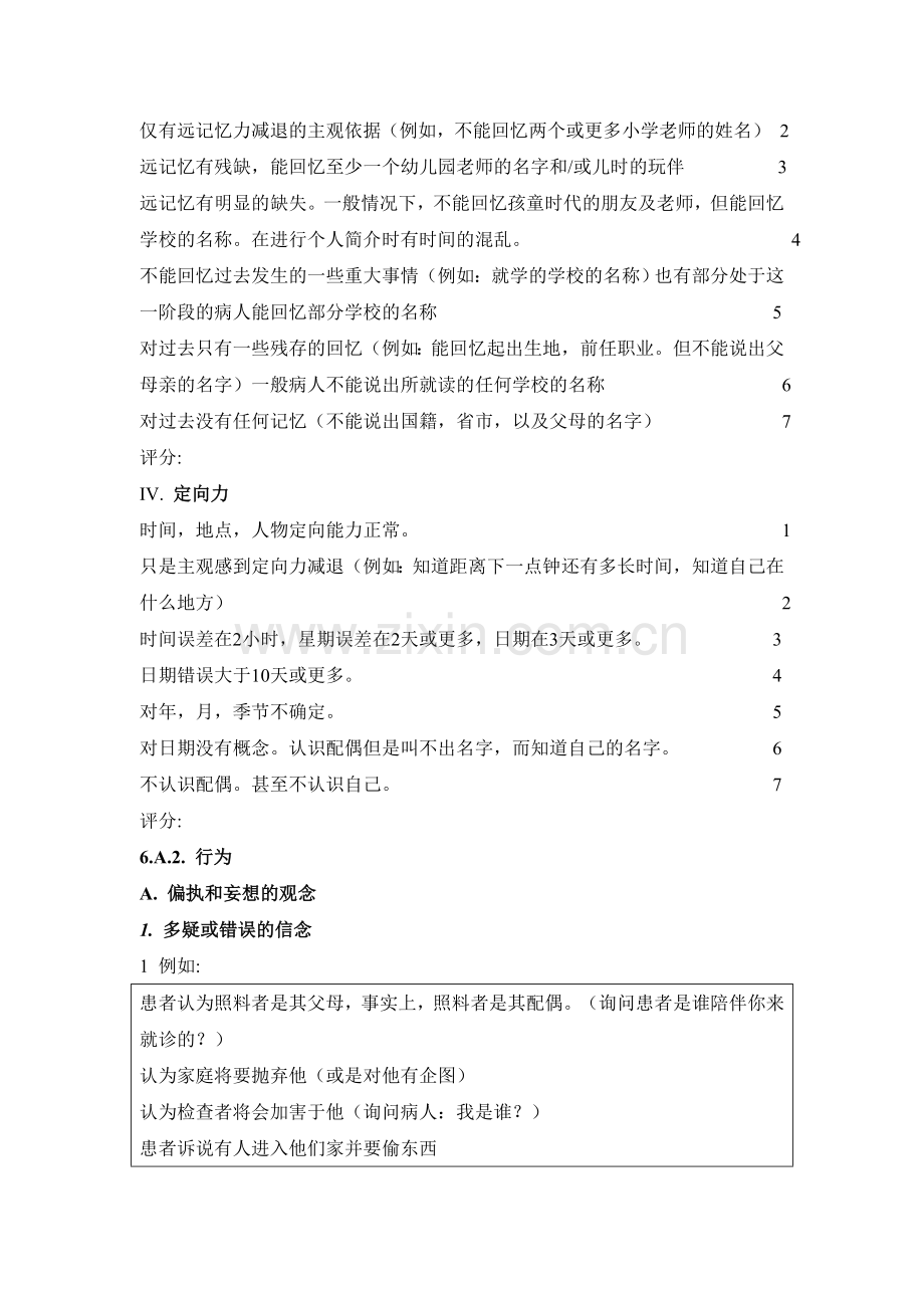 临床印象变化量表.doc_第2页
