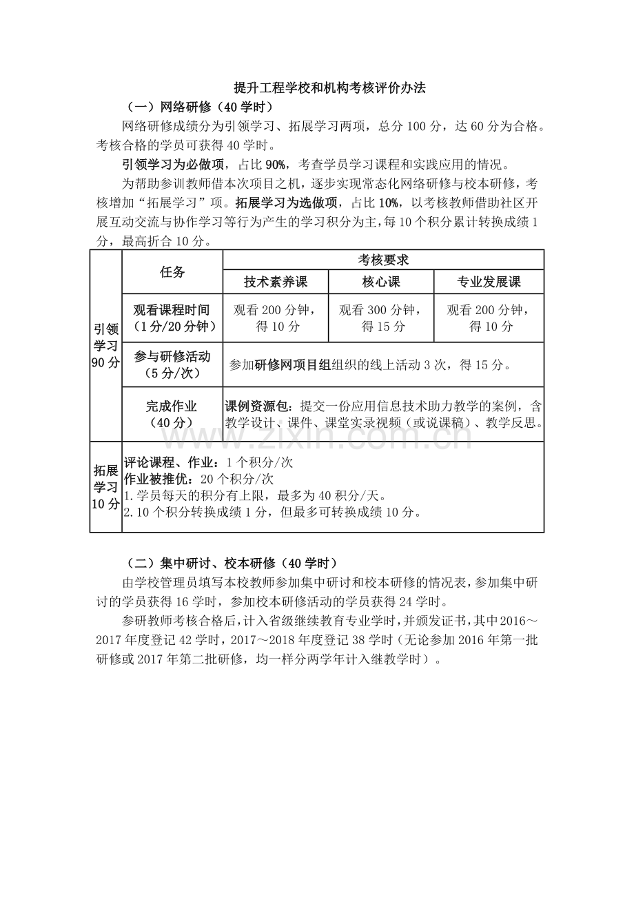 提升工程学校和机构考核评价办法.docx_第1页