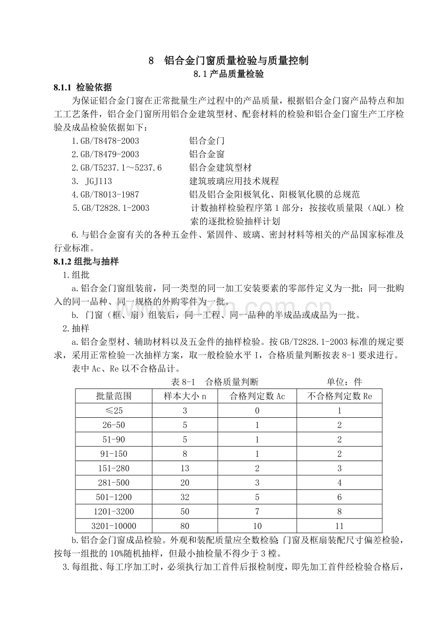 铝合金门窗质量检验与控制.doc_第1页