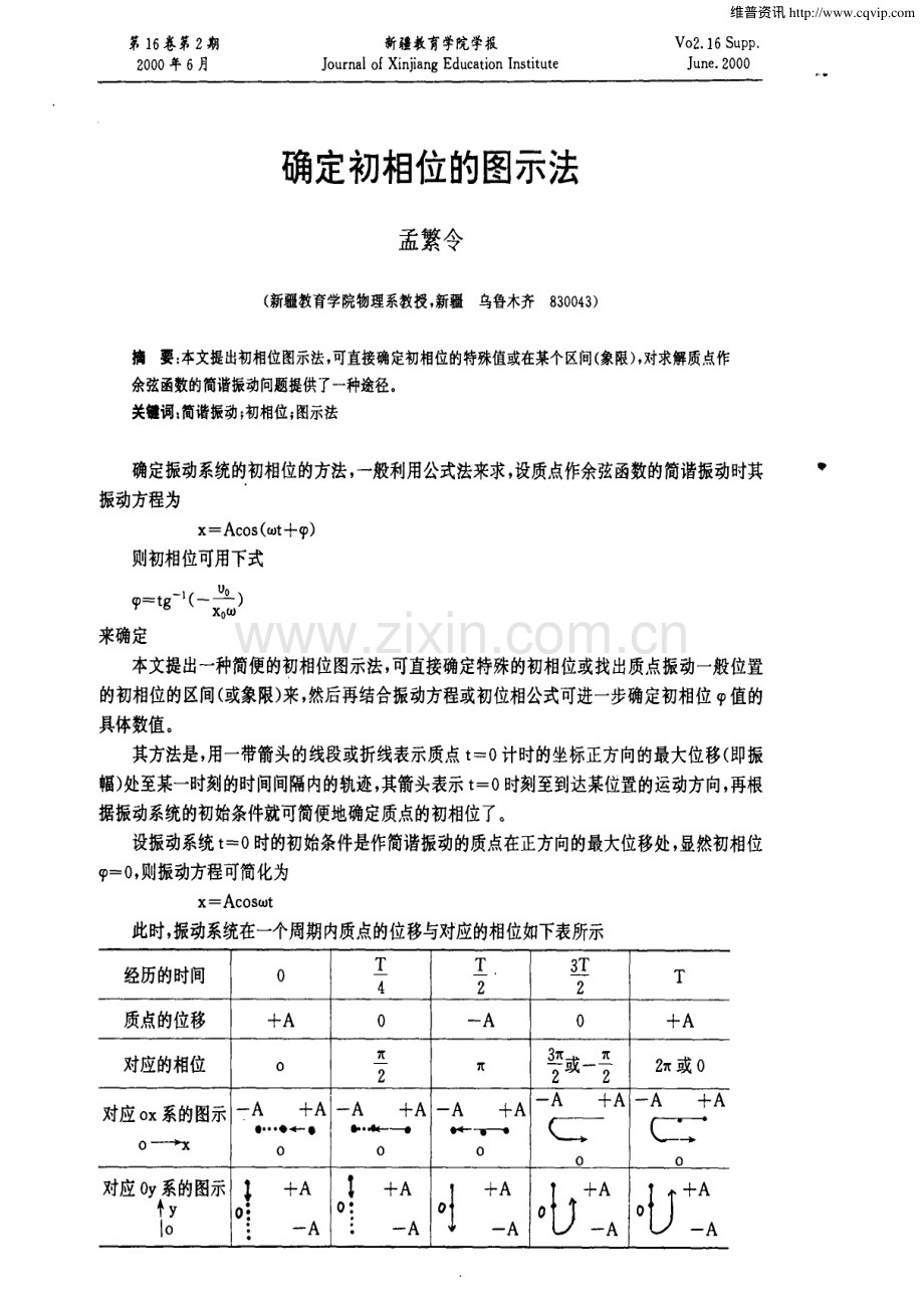 确定初相位的图示法.pdf_第1页