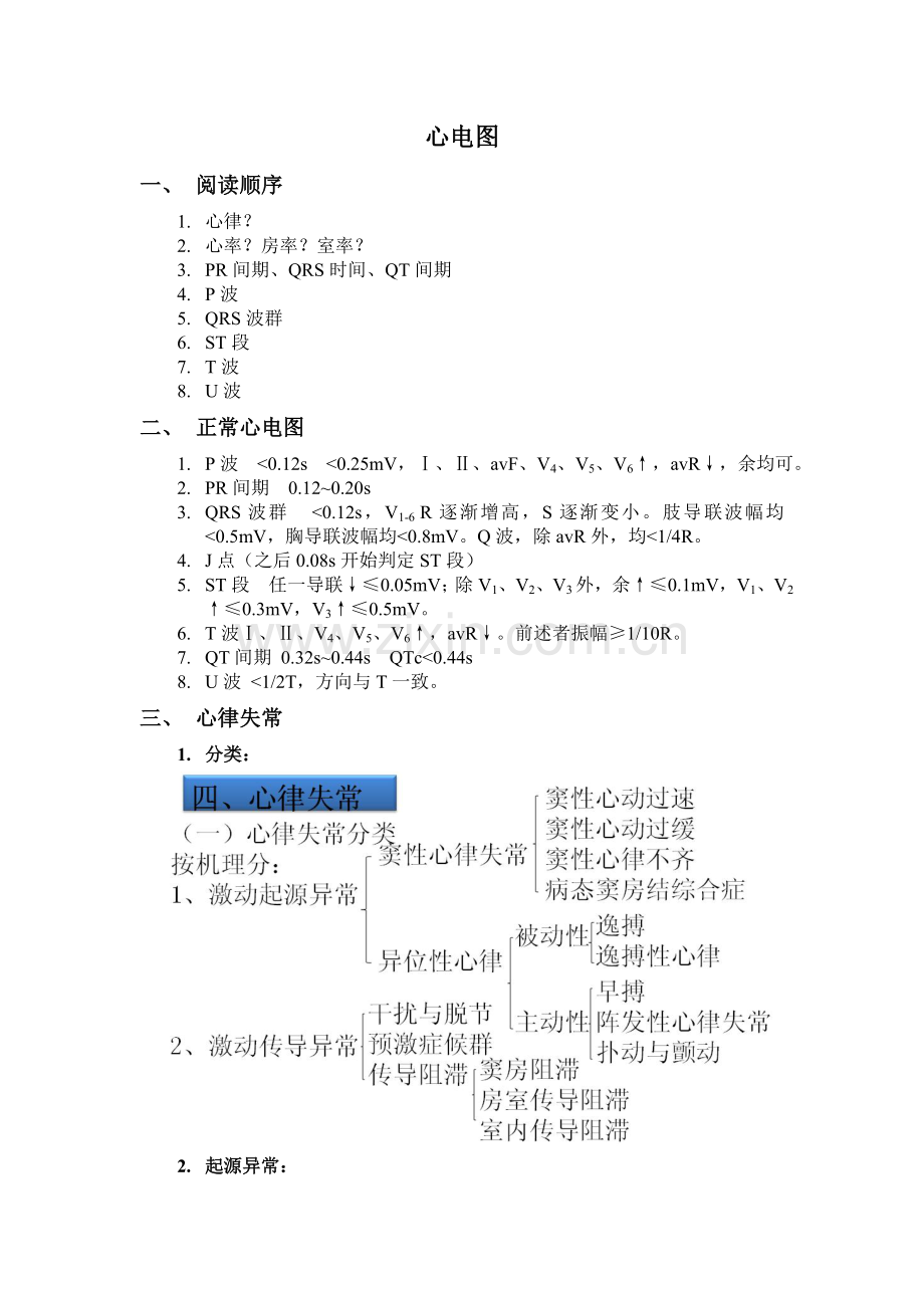 爱爱医资源-心电图(人卫7整理版).doc_第1页