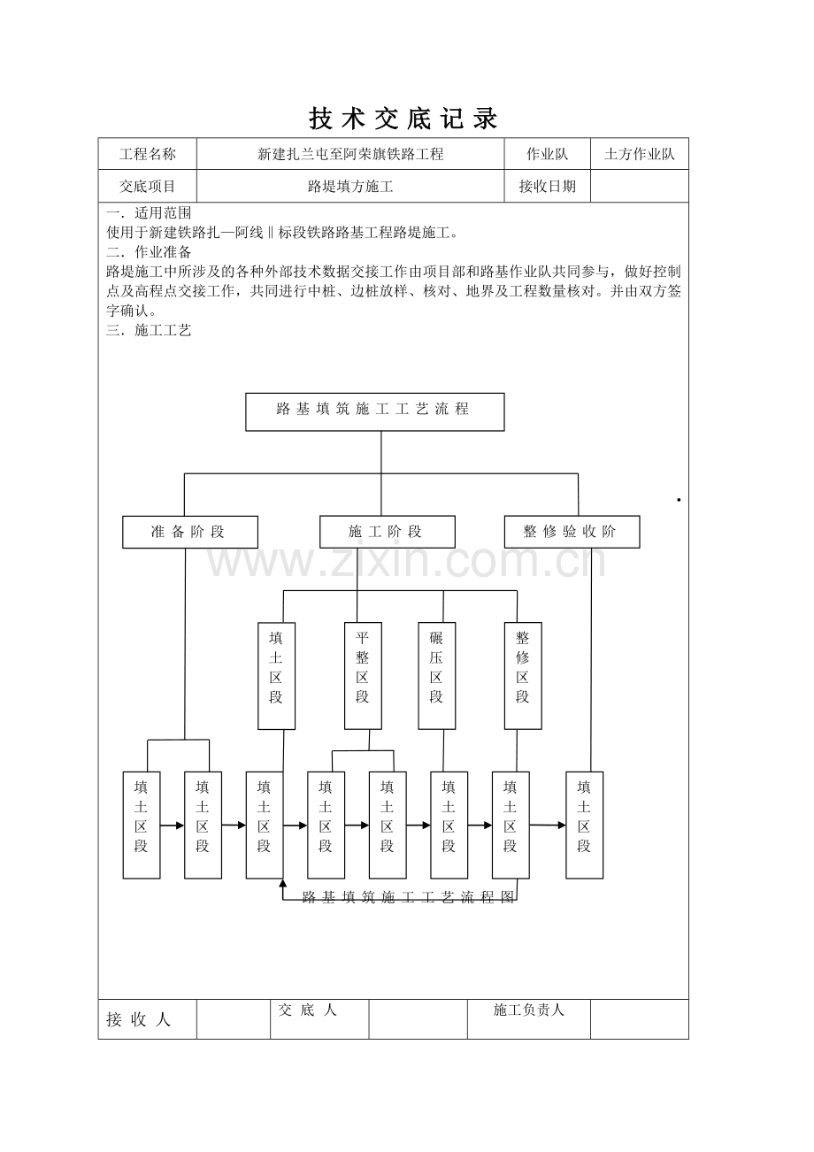 填方技术交底.doc_第1页