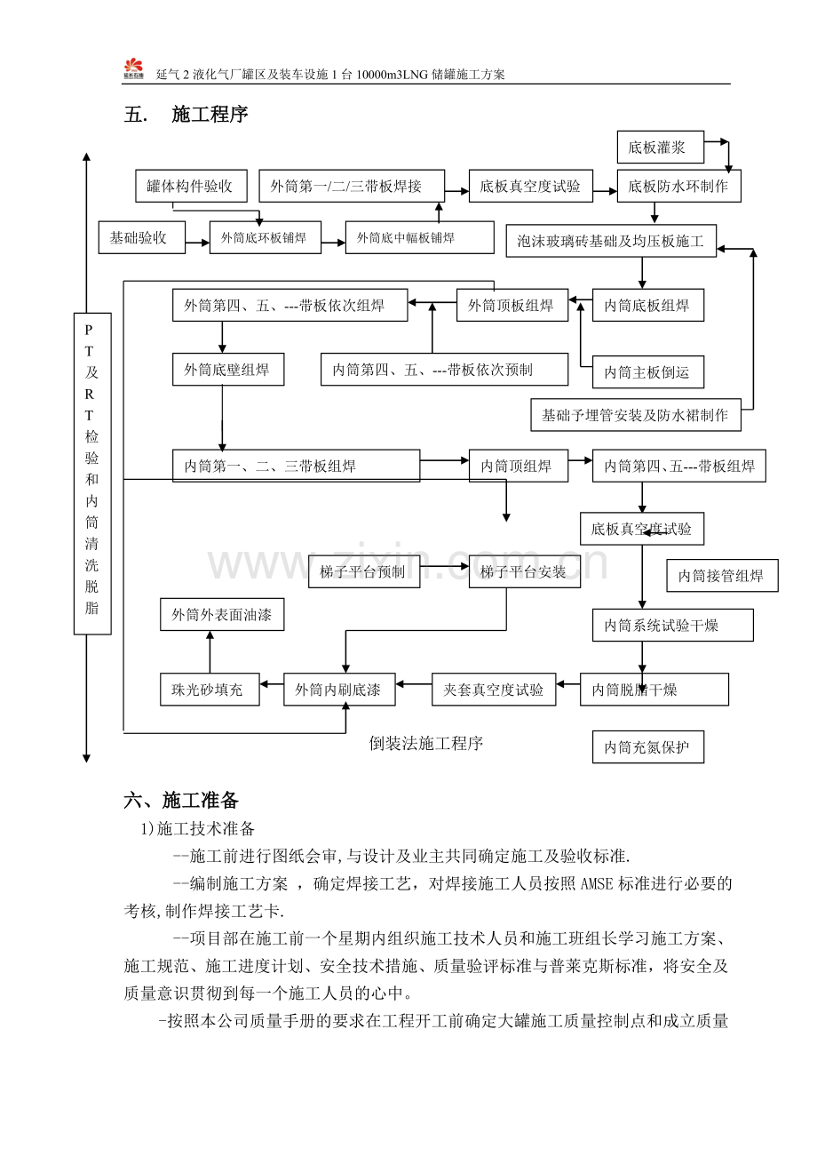 低温贮罐施工方案------_secret.doc_第2页