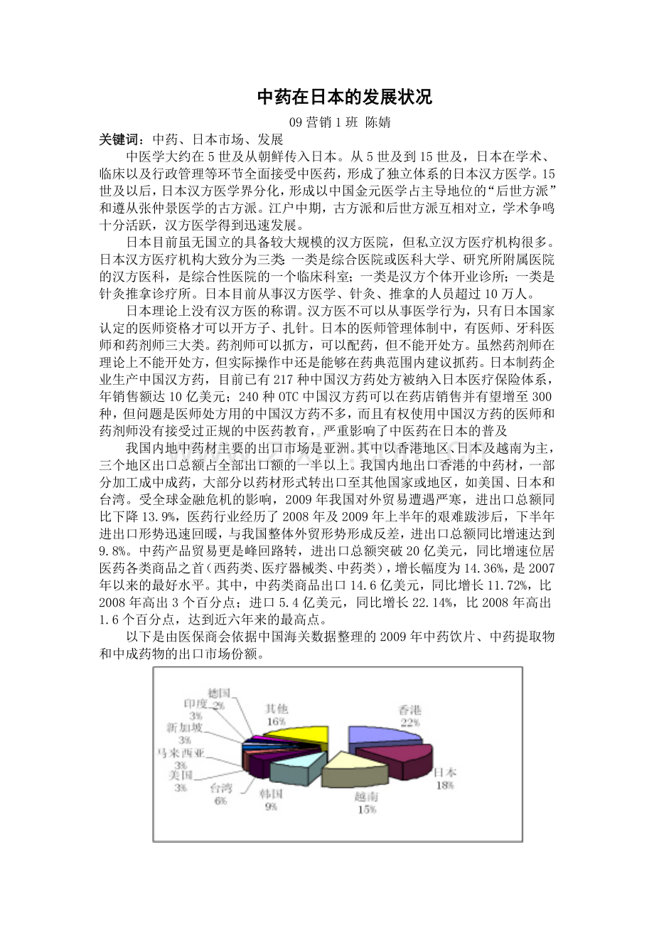 中药在日本的发展状况—医药国际贸易.doc_第1页