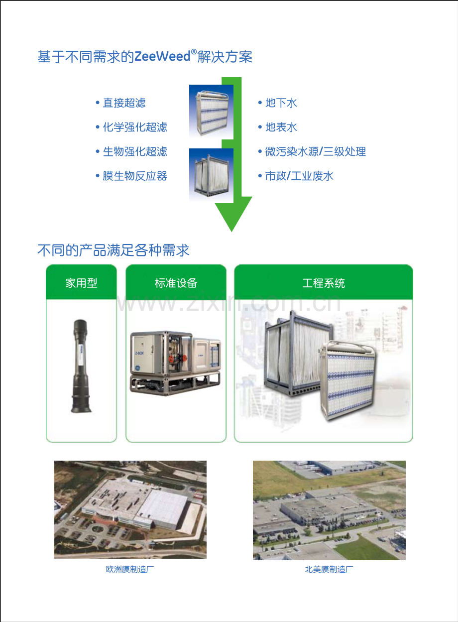 GE-ZeeWeed.pdf_第2页