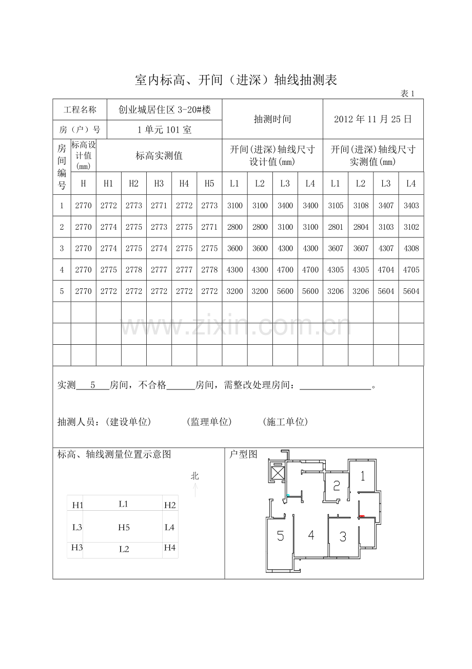 室内标高、开间(进深)轴线抽测表3-20.doc_第1页