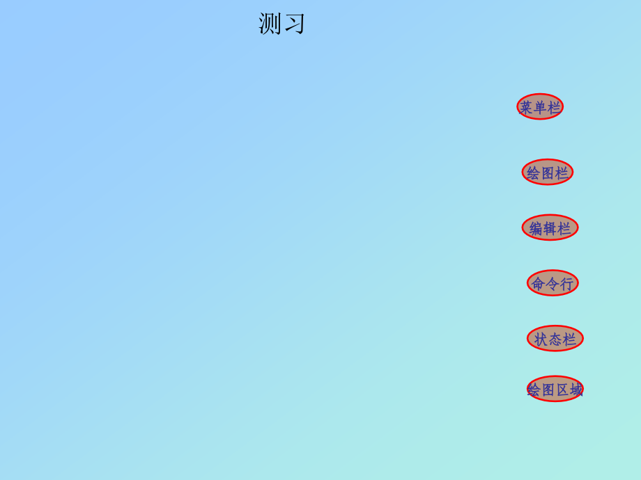 AoutoCAD基础及应用-第二章.ppt_第2页