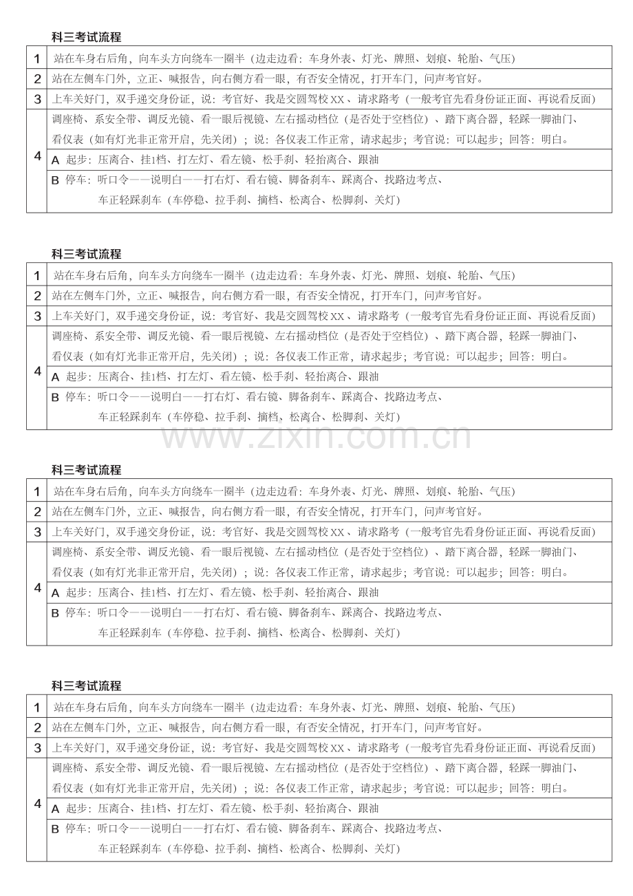 科三模拟考试流程.pdf_第1页