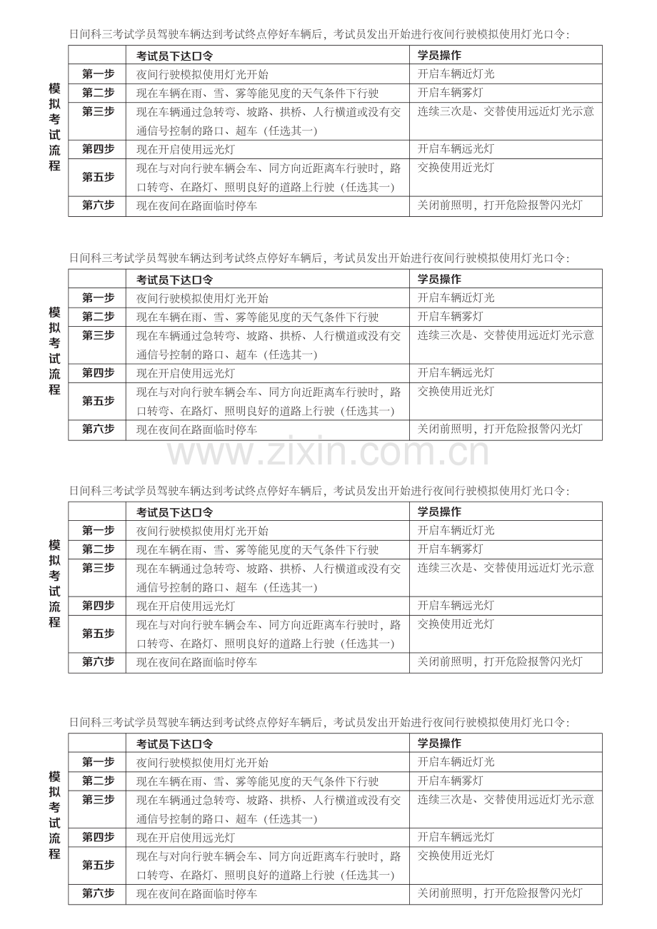 科三模拟考试流程.pdf_第2页