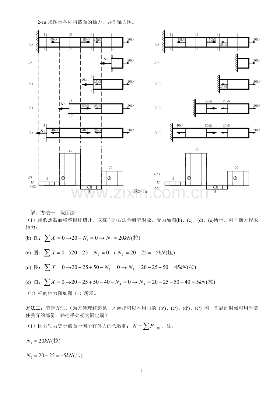 第二章 轴向拉压(习题解答).doc_第1页