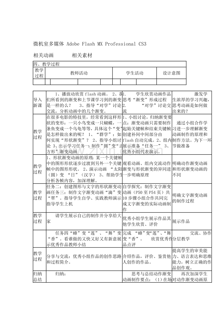 形状渐变题文字.doc_第2页