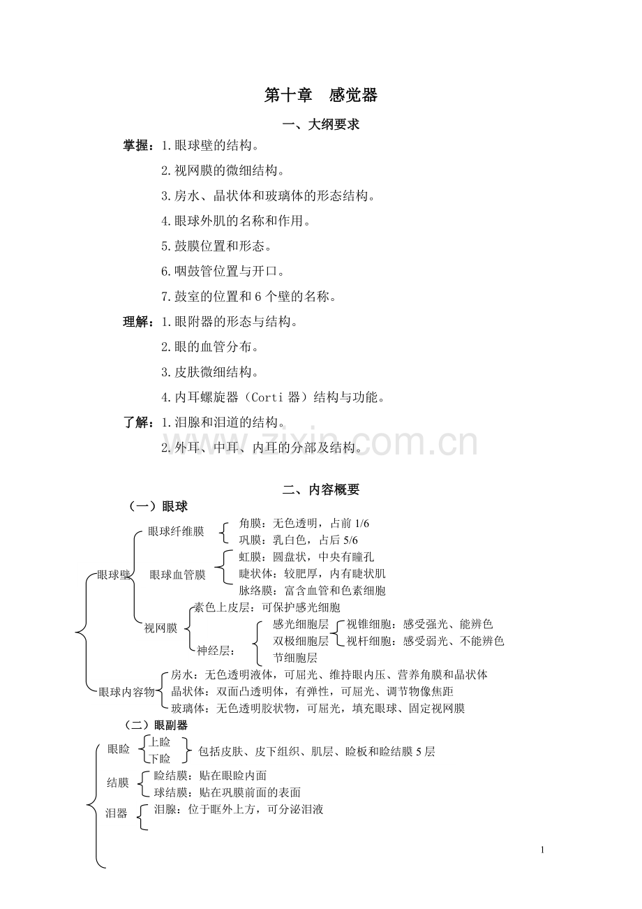第十章 感觉器.doc_第1页