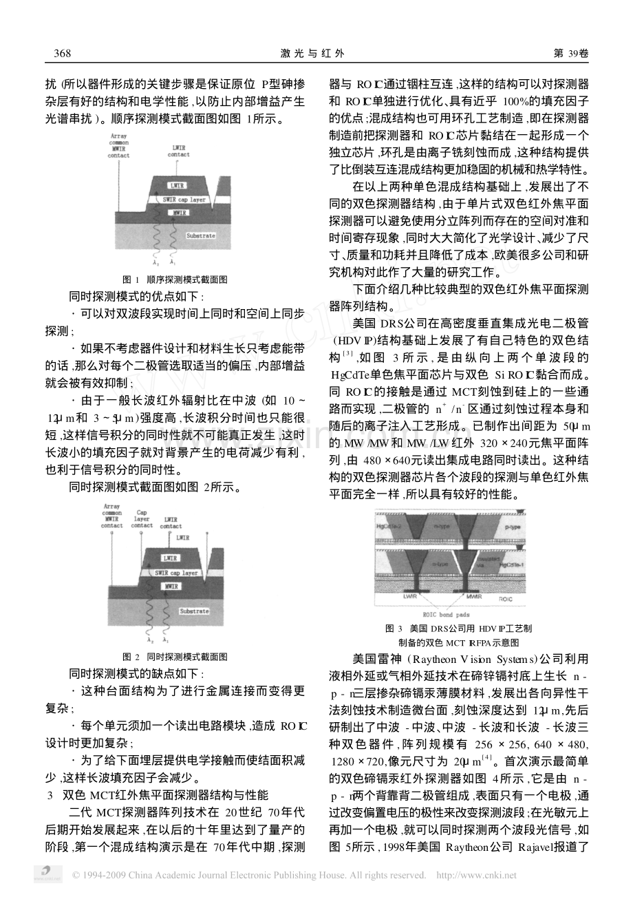 双色碲镉汞红外焦平面探测器发展现状.pdf_第2页