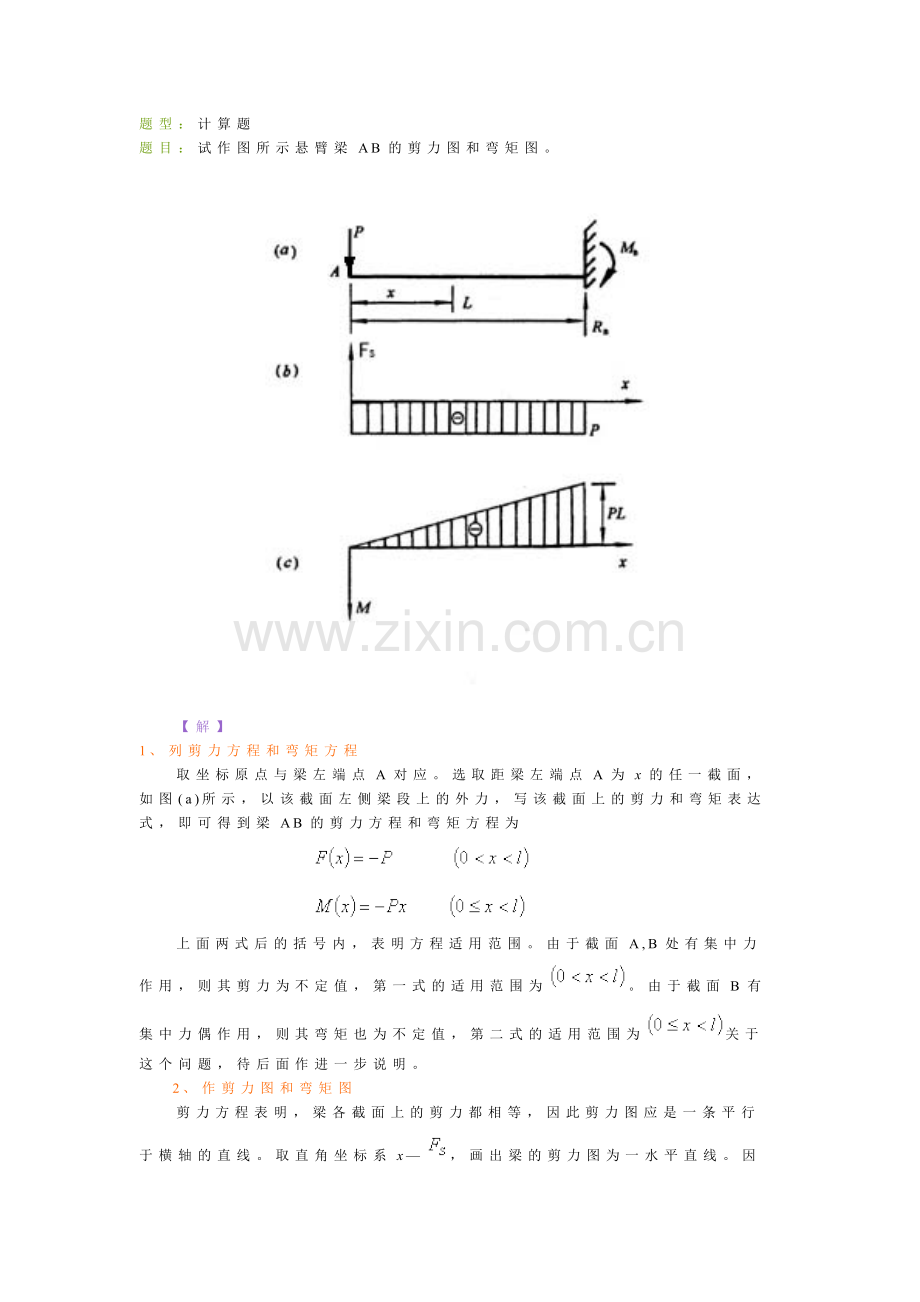 常用弯矩图.doc_第1页