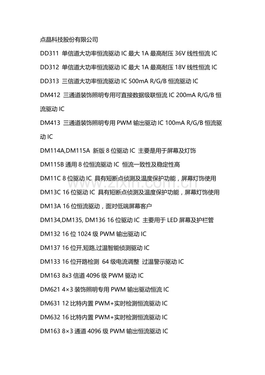 常用电源芯片总汇.doc_第1页