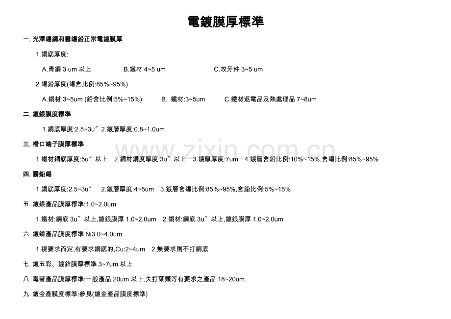 电镀膜厚标准.doc_第1页