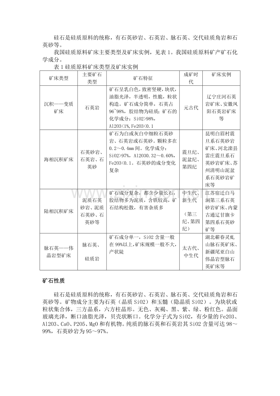 硅石用途.doc_第2页