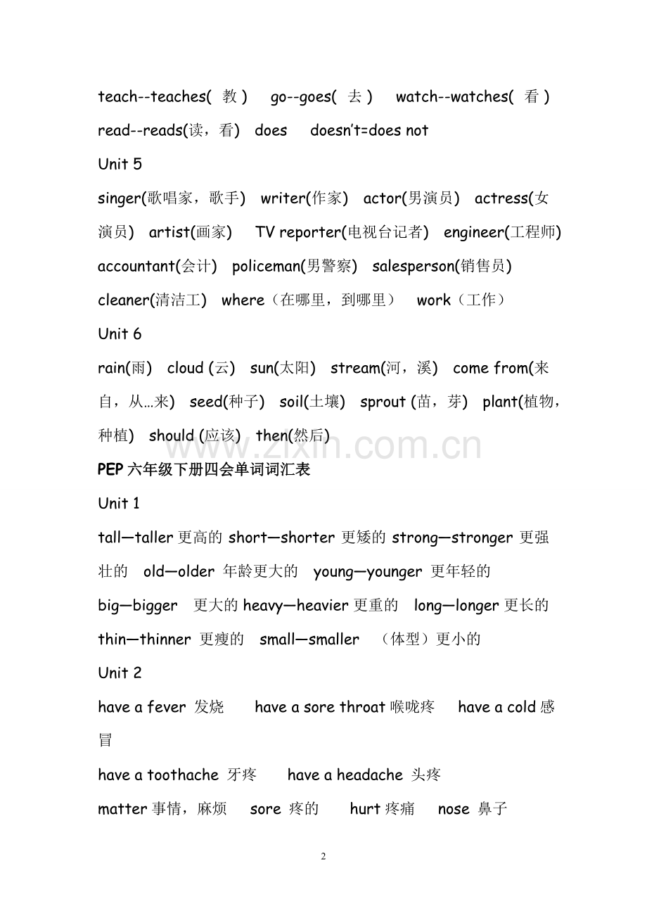 小学六年级英语单词表-人教版.doc_第2页