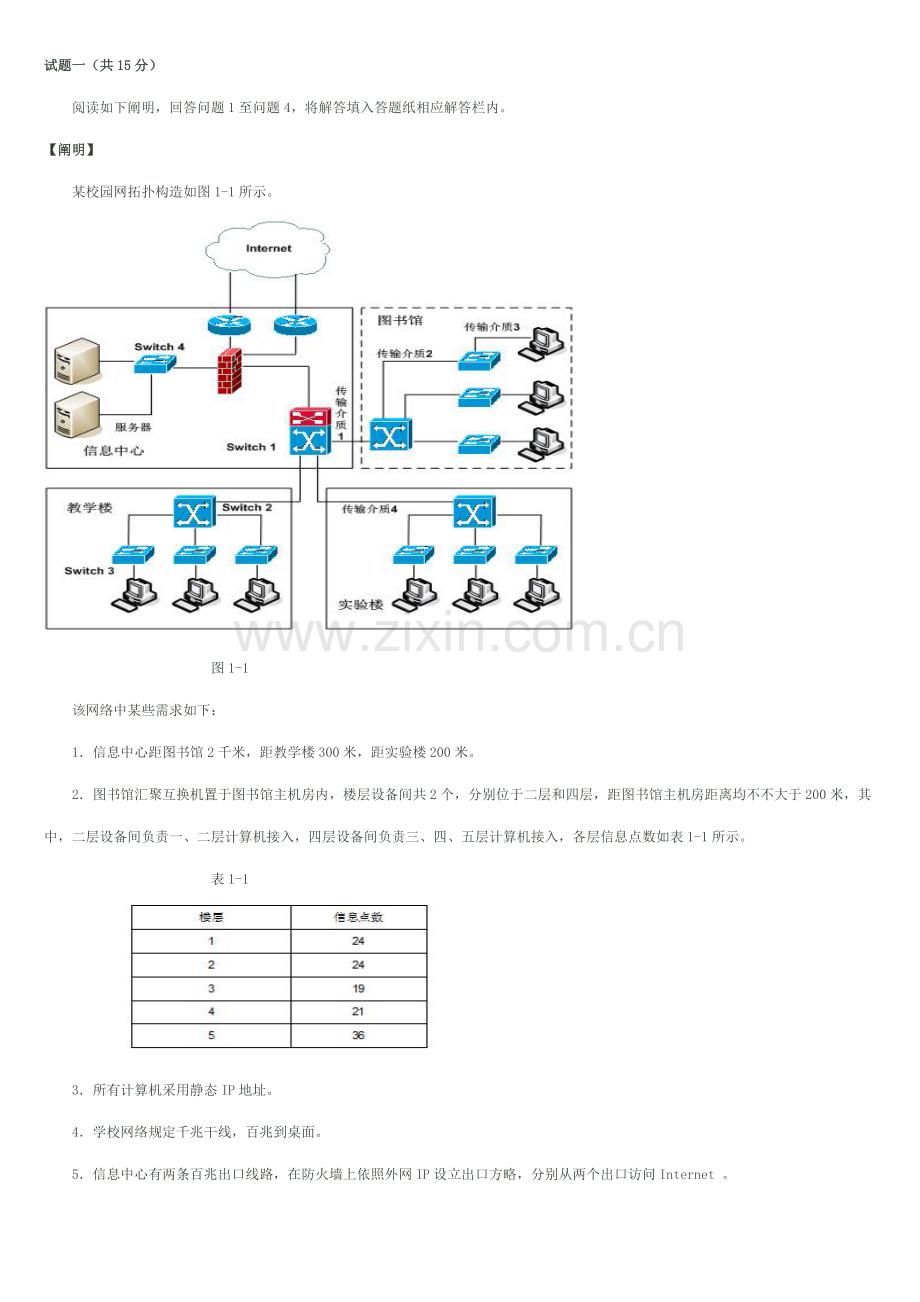 2021年上半年网络工程师下午试卷标准答案与解析.doc_第1页