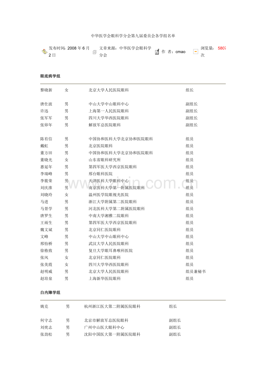 中华医学会眼科分会成员.doc_第1页