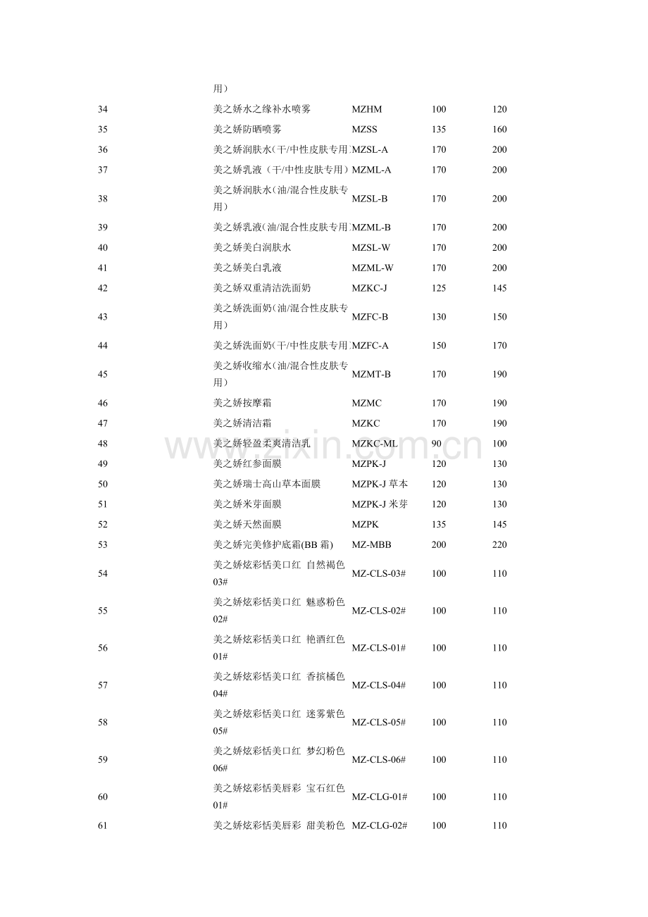 新生活 产品价目表.doc_第2页