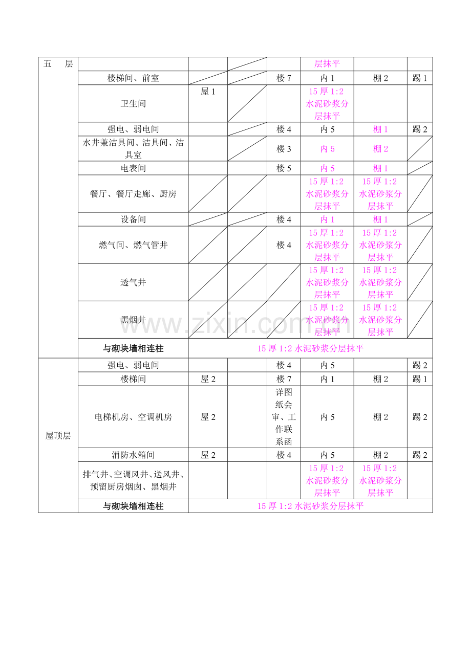 房间做法明确--2014.11.5.doc_第2页