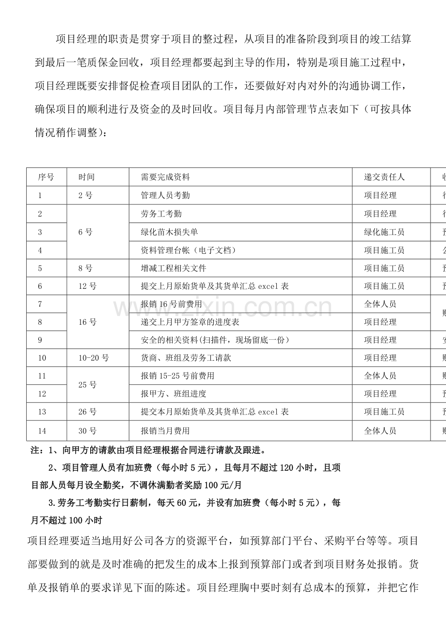 项目经理的职责是贯穿于项目的整过程.doc_第1页