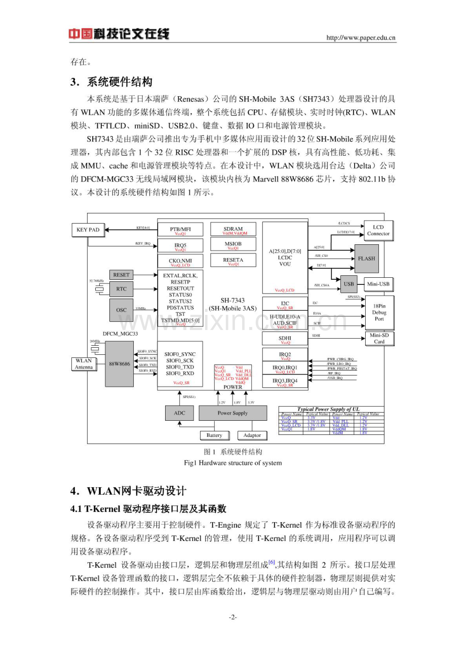 基于T-KERNEL的WLAN网卡驱动设计.doc_第2页
