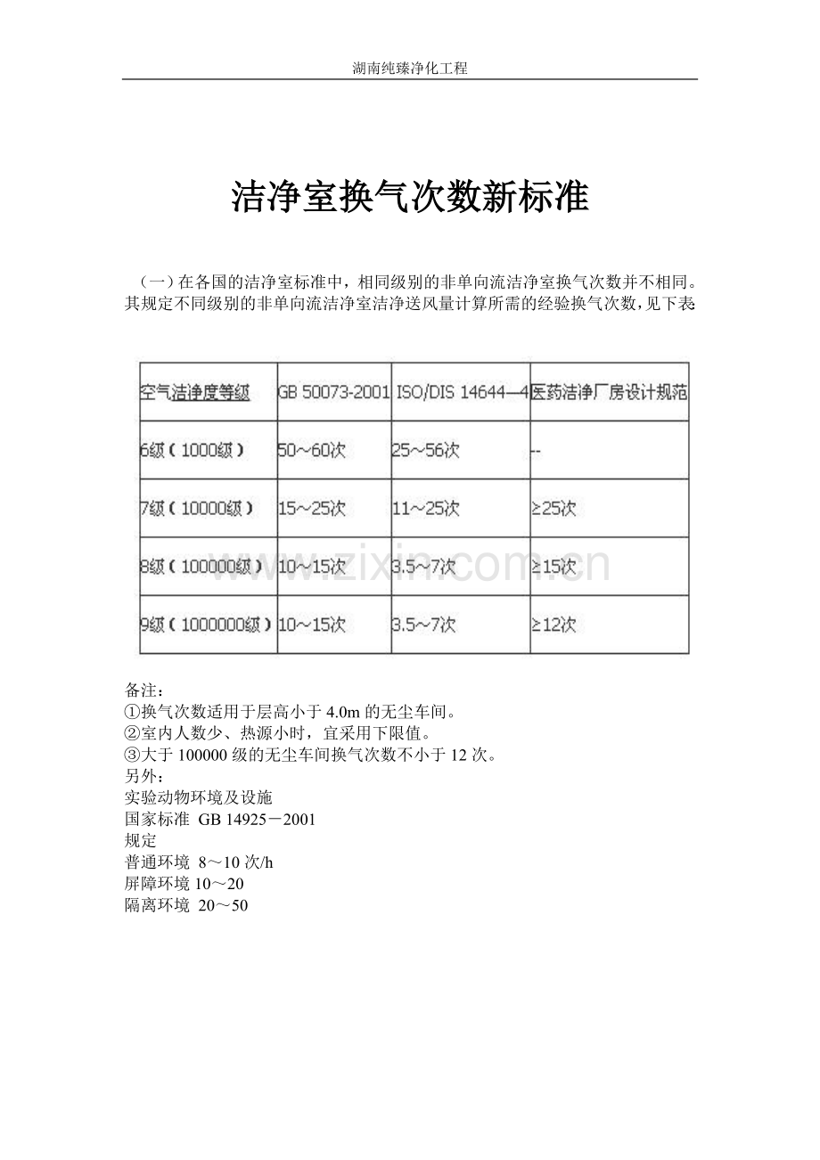 洁净室换气次数新标准.doc_第1页