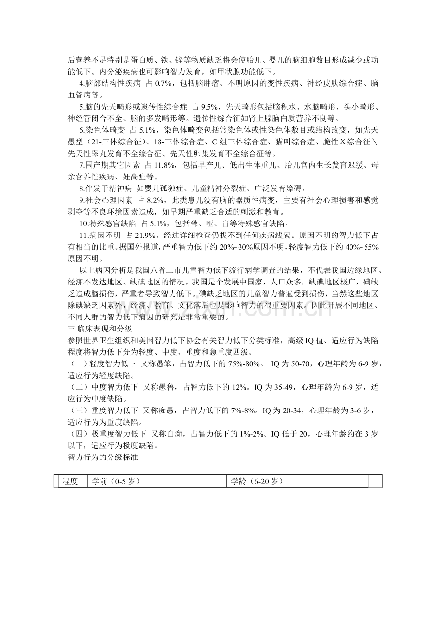 智力低下的预防.doc_第2页