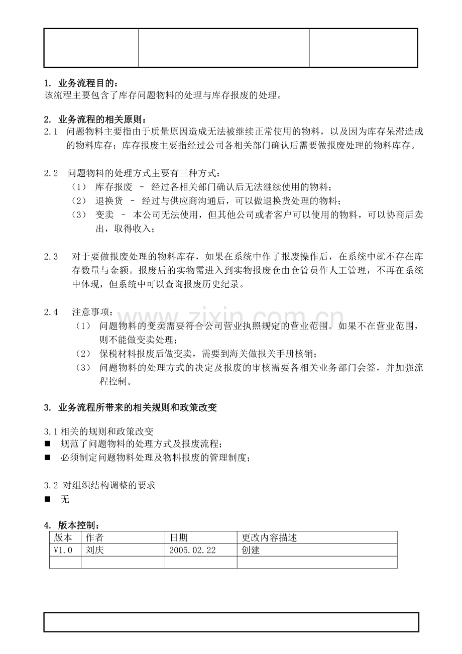 库存报废与问题物料处理流程.doc_第2页
