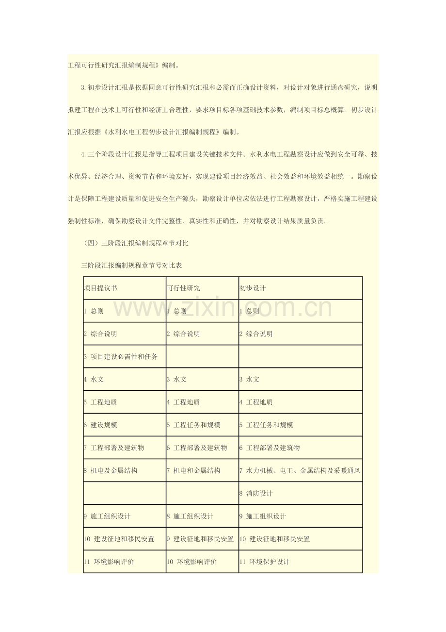 水利工程可研初步设计样本.docx_第2页